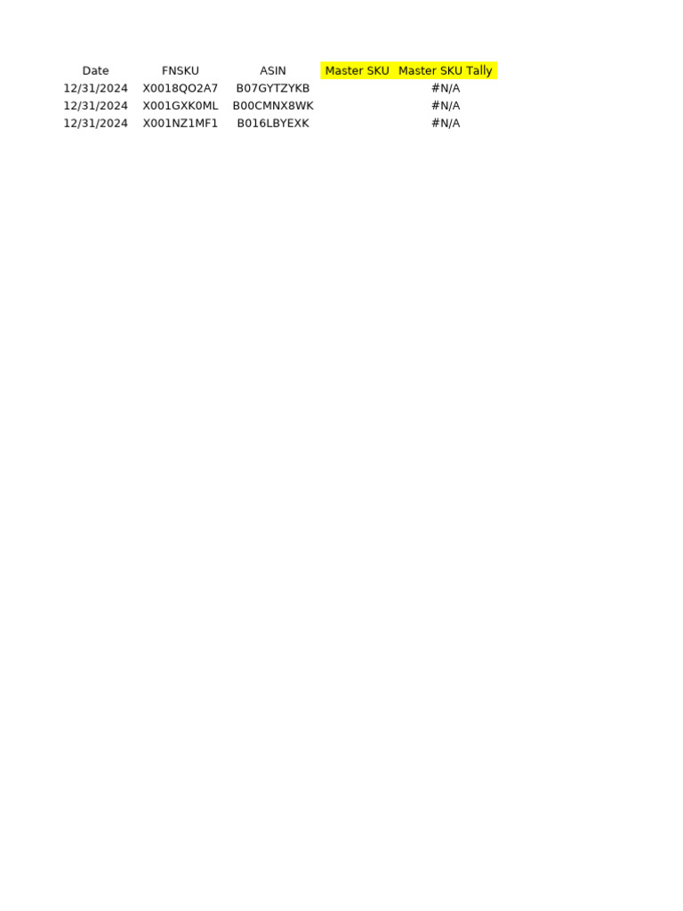 Require Maste SKU | PDF | Discounts And Allowances