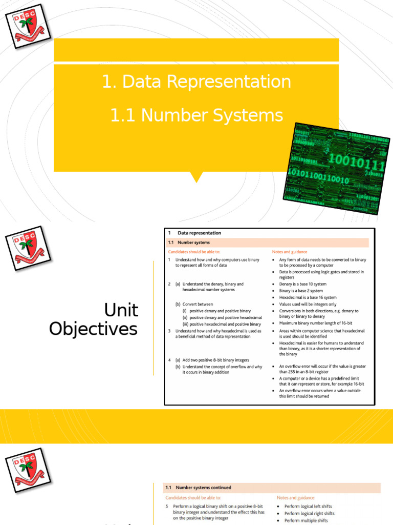 Binary Representation and Subtraction Guide | PDF | Mathematical ...