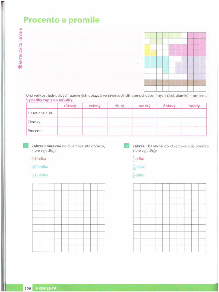 PL1 Procenta | PDF