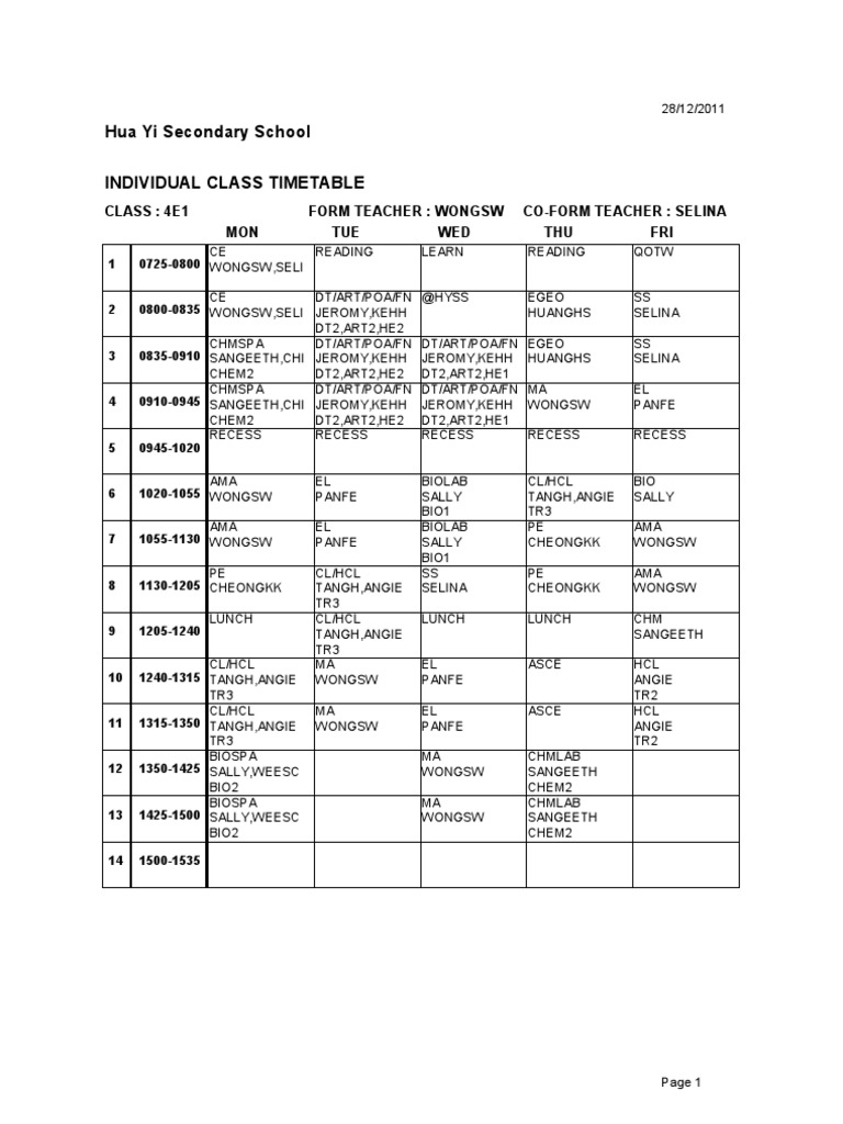 Hua Yi Secondary School: Class: 4E1 Form Teacher: Wongsw Co-Form ...