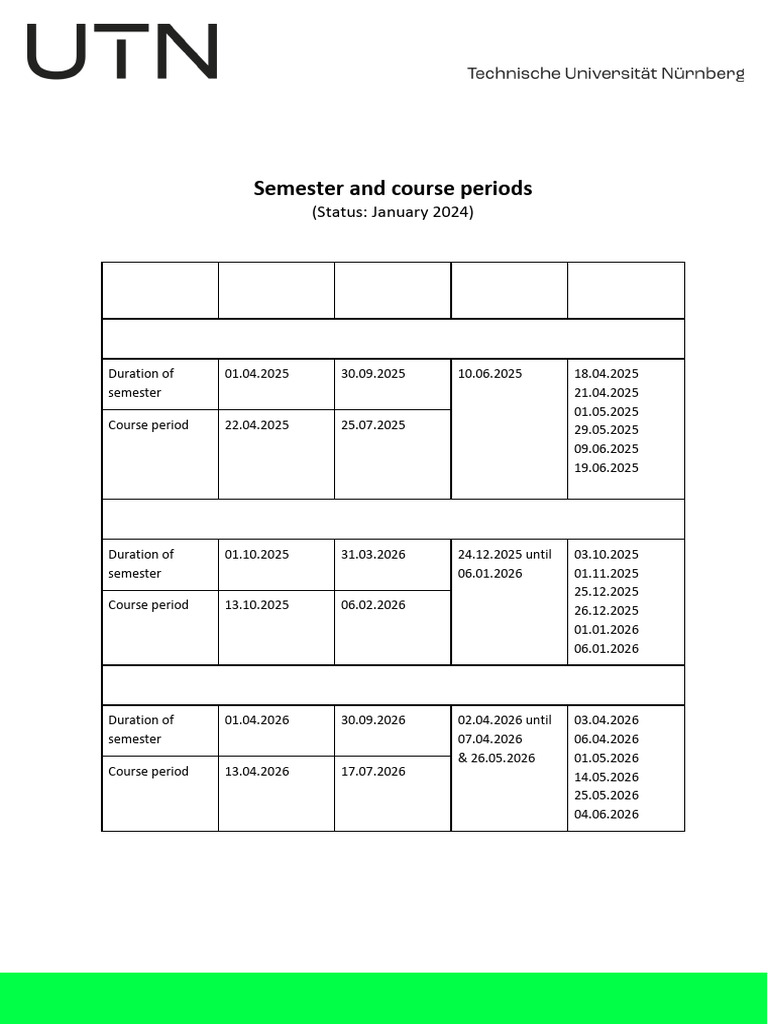 Semester Breaks 2025 Schedule | PDF | Academic Term | Educational Stages