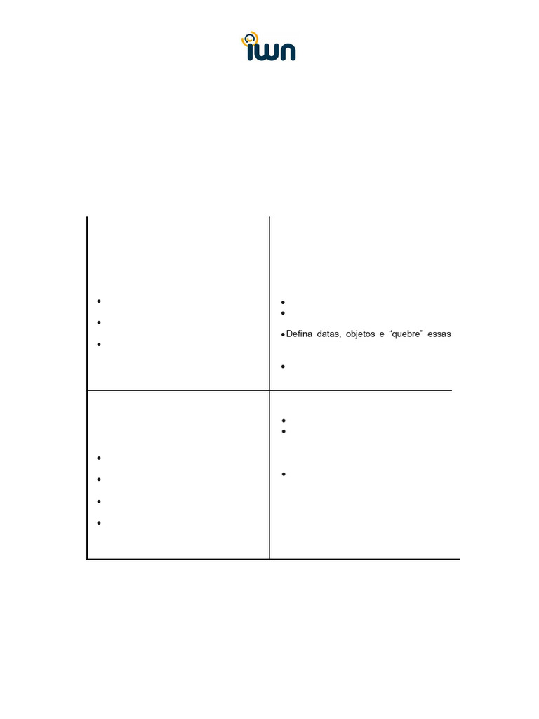 Matriz de Prioridade para Produtividade | PDF
