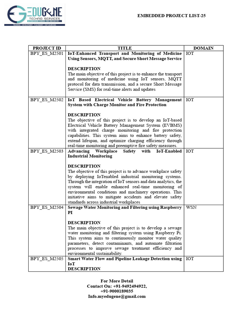 Major Embedded Titles List | PDF | Internet Of Things | Wireless Sensor ...
