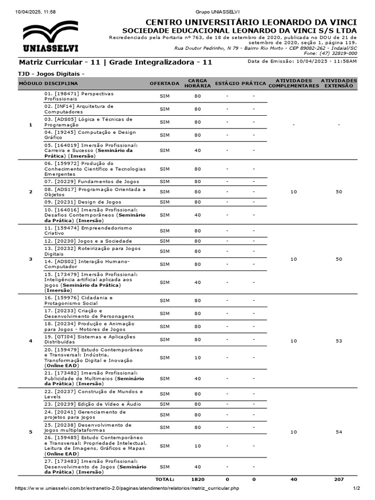 Grade Curricular Engenharia de Software | PDF