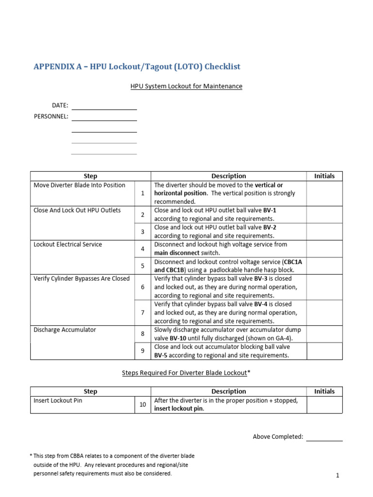 HPU Lockout/Tagout Checklist | PDF | Manufactured Goods | Equipment
