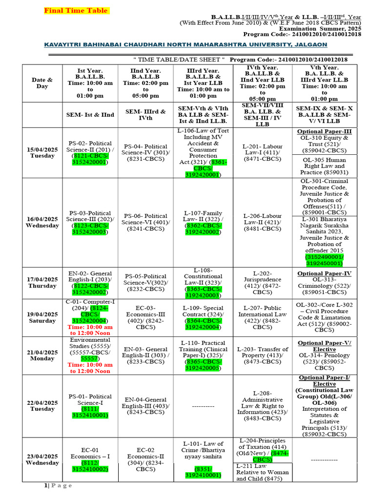 Final Time Table BA LLB I II III IV VTH Year LLB I II III Year New Exam ...