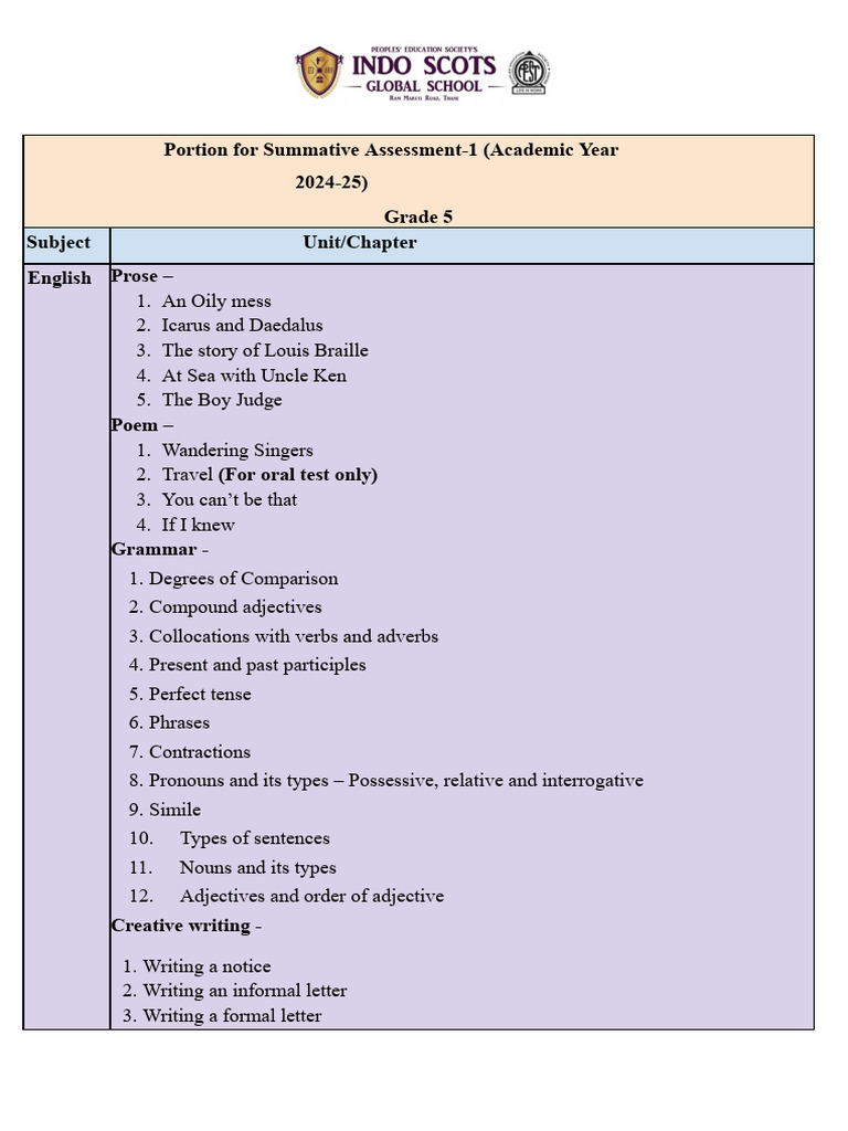 Grade 5 Summative Assessment Schedule 2024-25 | PDF | Adjective | Verb