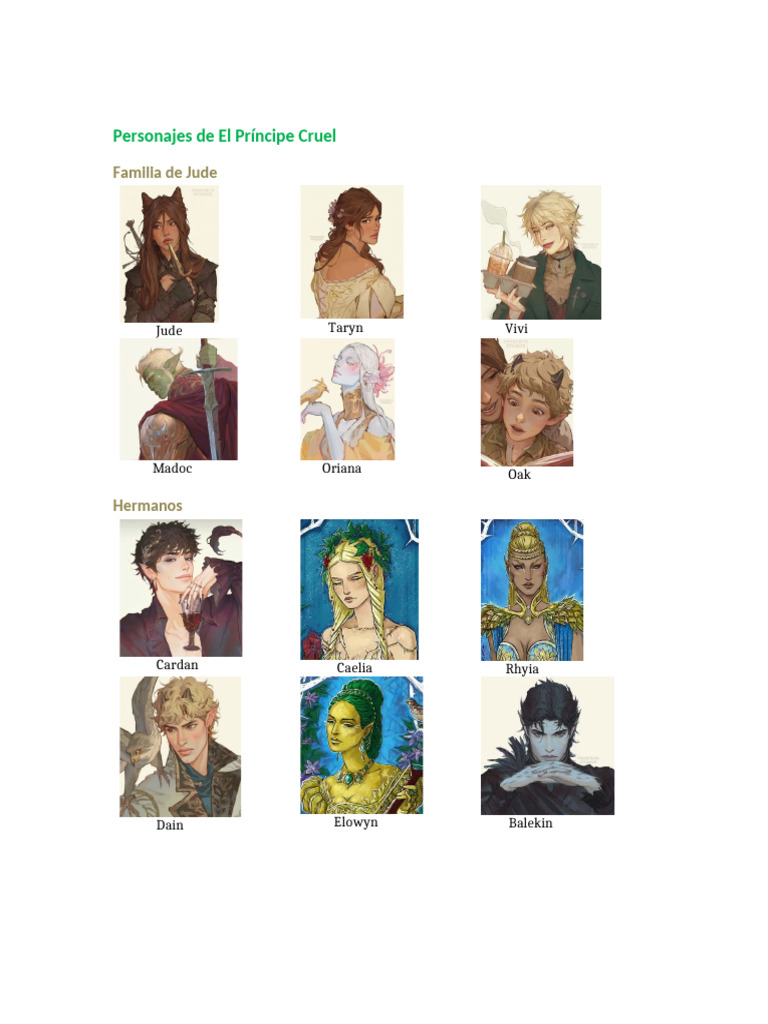 Personajes El Príncipe Cruel | PDF
