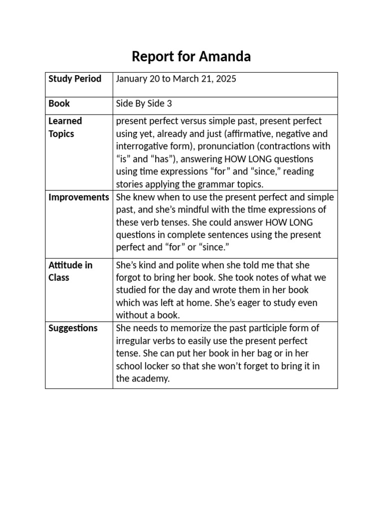 Amanda's English Progress Report 2025 | PDF