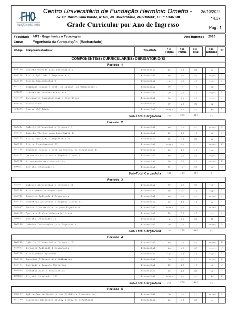 Grade Curricular Engenharia da Computação 2025 | PDF | Informática ...