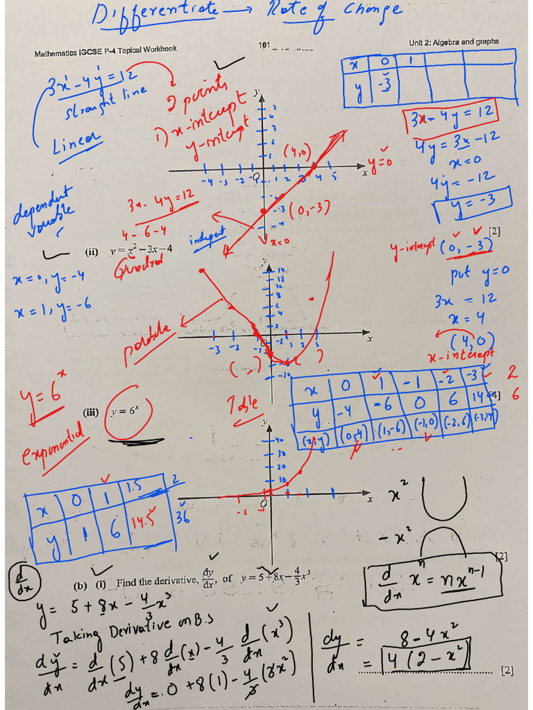 Differentiat & Functions | PDF