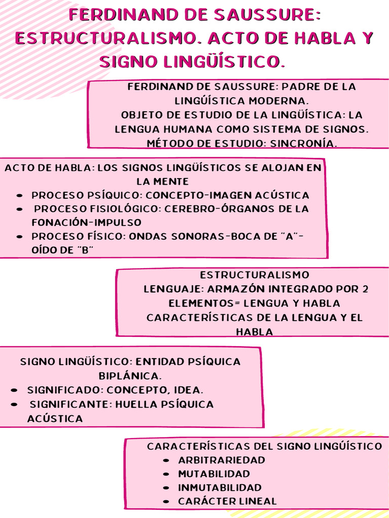 Mutabilidad Lingüística en Saussure | PDF