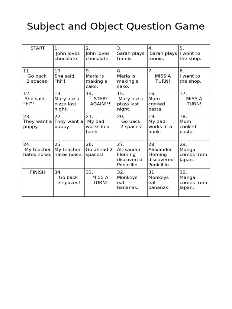 Subject and Object Question Game | PDF