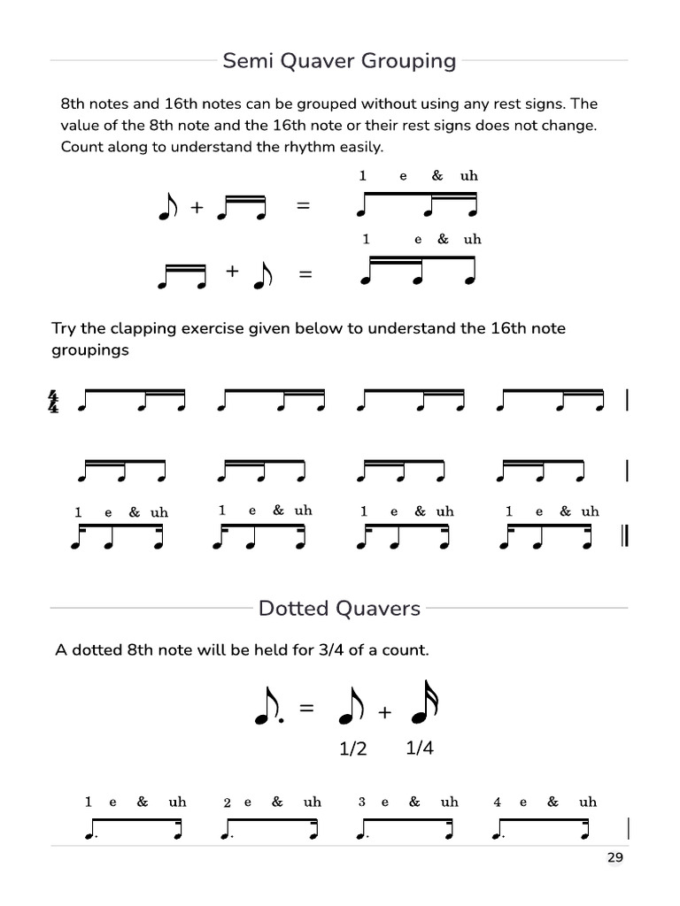 Understanding Semi Quaver Grouping | PDF