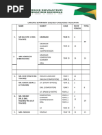 SDMS __ School Data Management System _ LOGIN | PDF