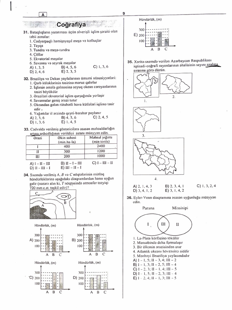 2019 1ci Qebul | PDF
