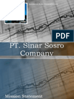 PT. Sinar Sosro Company: Business Plan Presentation