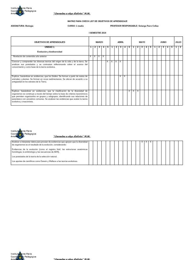 Objetivos de Aprendizaje en Biología 1° Medio | PDF | Evolución | Biología