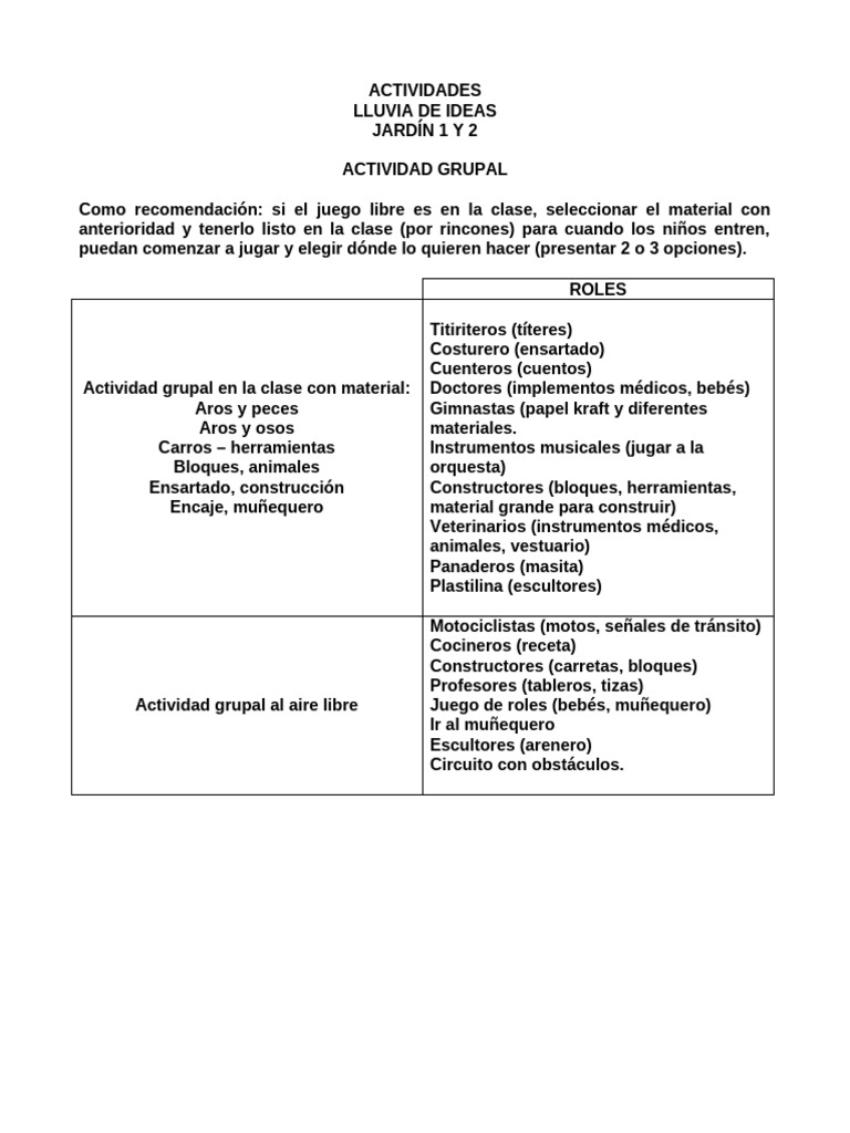Actividad Grupal | PDF