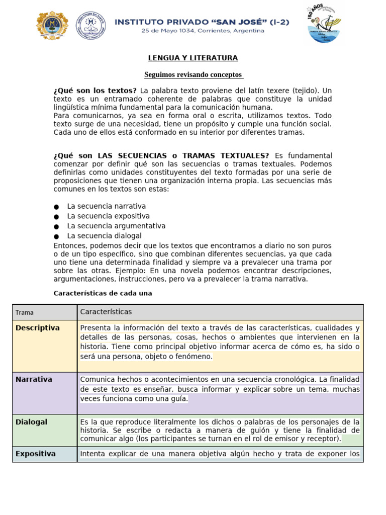 Tramas Textuales en Lengua y Literatura | PDF | Narración | Comunicación