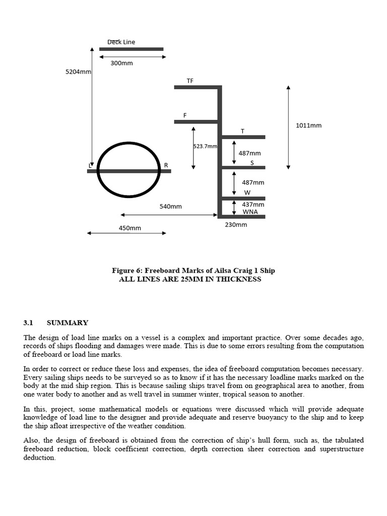 Freeboard Computation for Ship Design | PDF