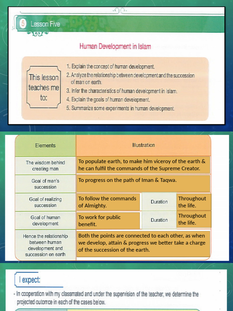 Sumbul Human Development in Islam Notes | PDF | Hadith | United Arab ...