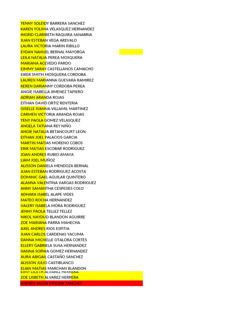 List of Student Names and Details | PDF