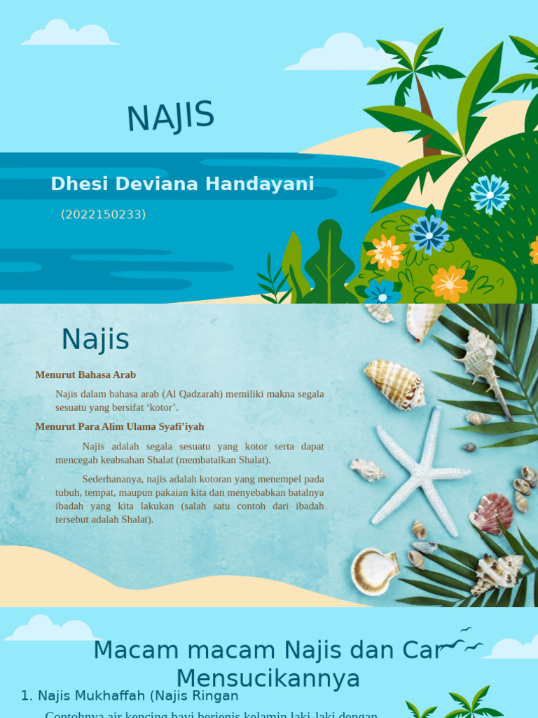 Definisi dan Macam Najis dalam Fiqih | PDF