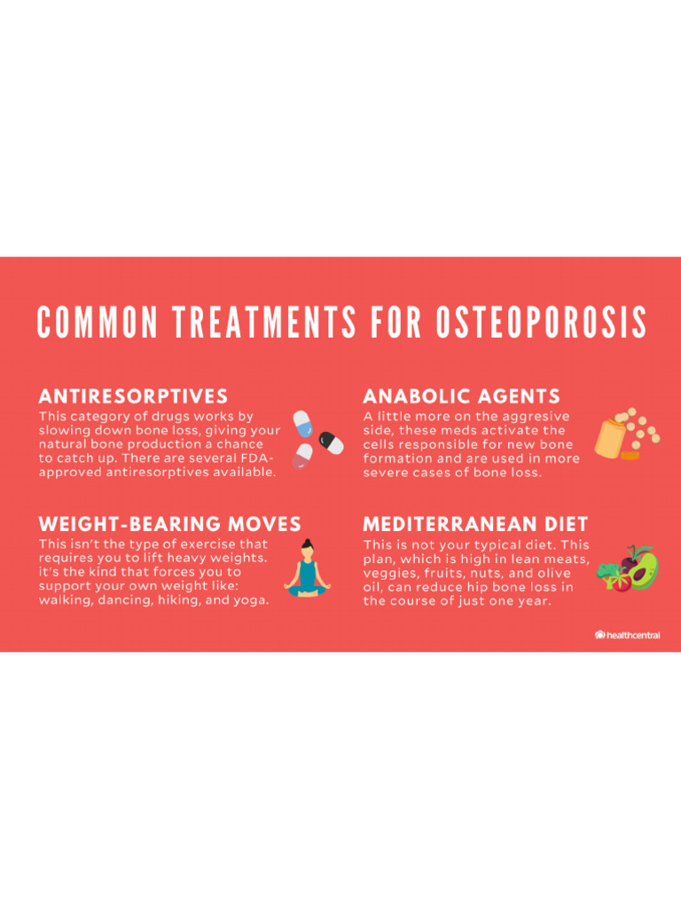 Treatments For Osteoporosis | PDF