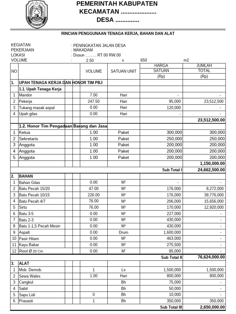 Rincian Perkiraan RAB Jalan | PDF