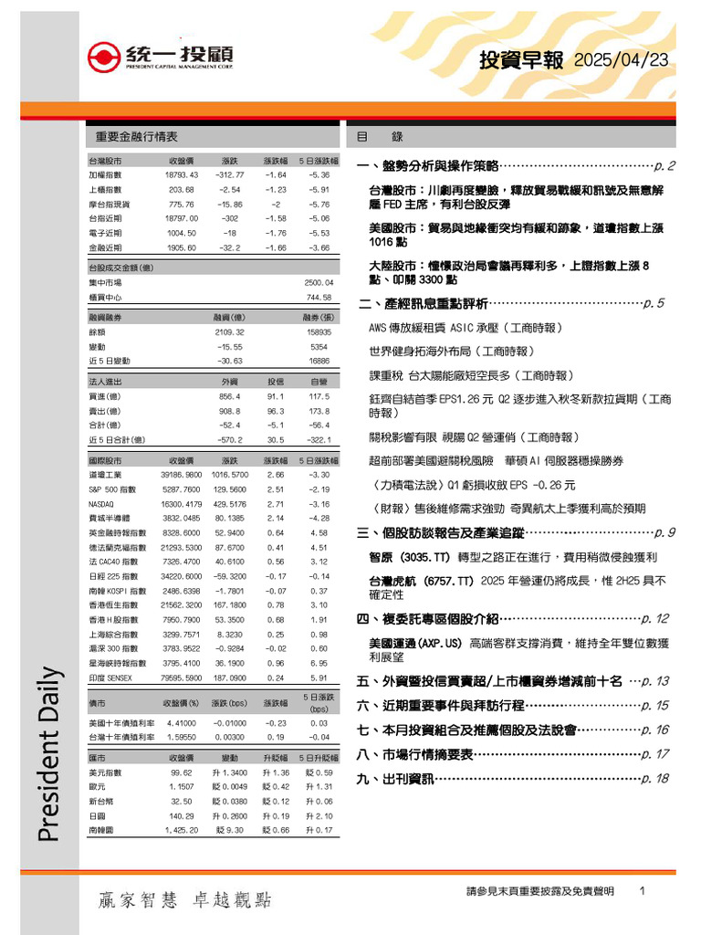 統一投顧20250423投資早報| PDF