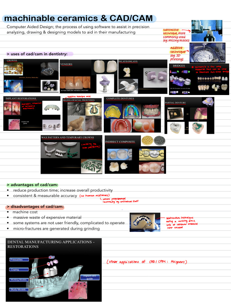 Machinable Ceramics & CAD - CAM Parts 1 & 2 | PDF | Dentistry Branches ...