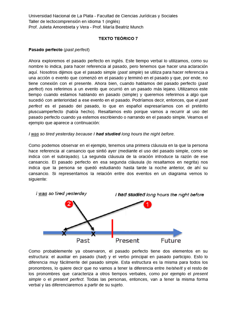 Uso del pasado perfecto en inglés | PDF | Verbo | Oración (Lingüística)