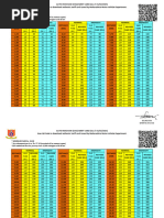 Auto Rickshaw Fare Chart 2025 | PDF | Transport | Vehicles