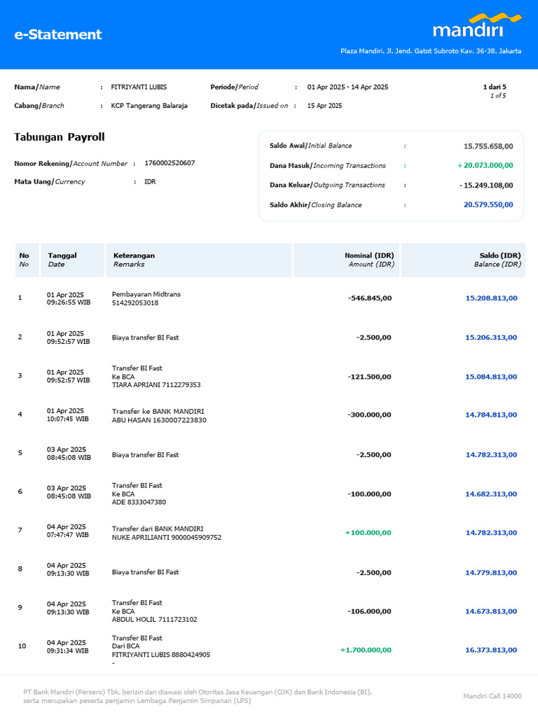 e-Statement Bank Mandiri 1-14 Apr 2025 | PDF
