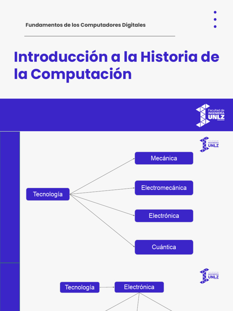 Unidad 1.1 - CPU y Memoria | PDF | Unidad Central de procesamiento ...