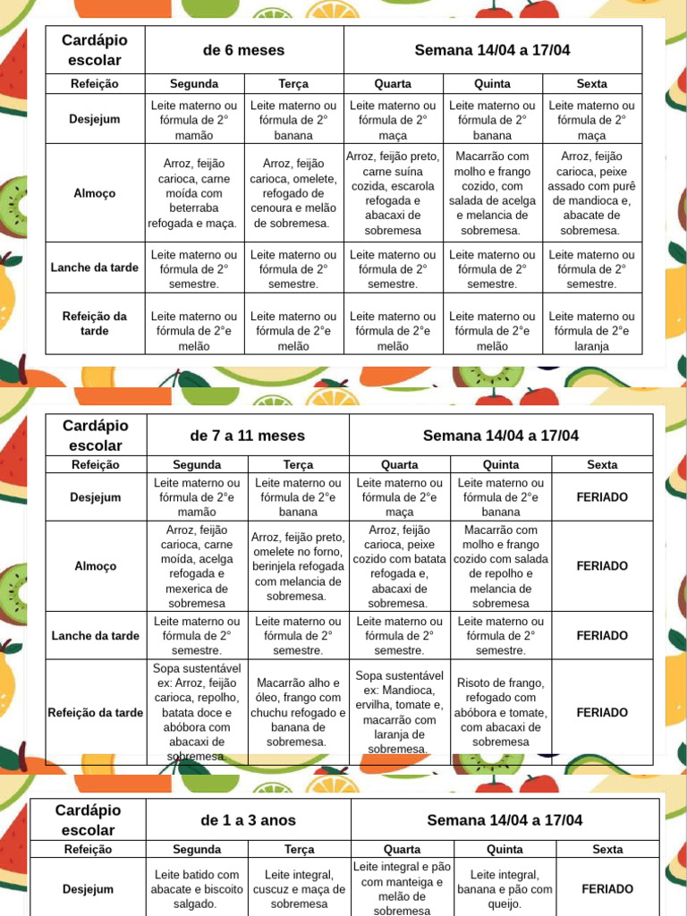 Cardápio Escolar Semanal Infantil | PDF | Alimentos | Culinária