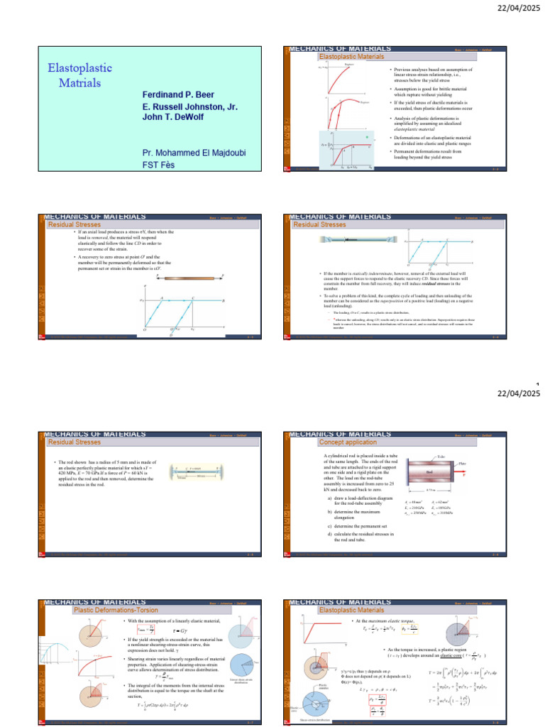 Elastoplastic Materials1 | PDF | Deformation (Engineering) | Strength ...