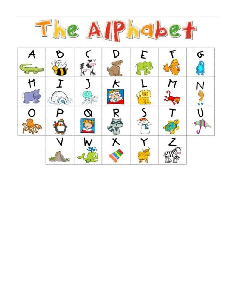 The Alphabet | PDF