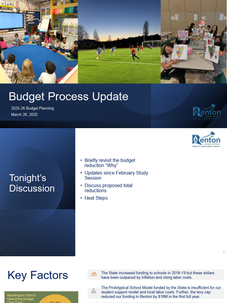 2025-26 Budget Reduction Overview | PDF | Budget | Economies