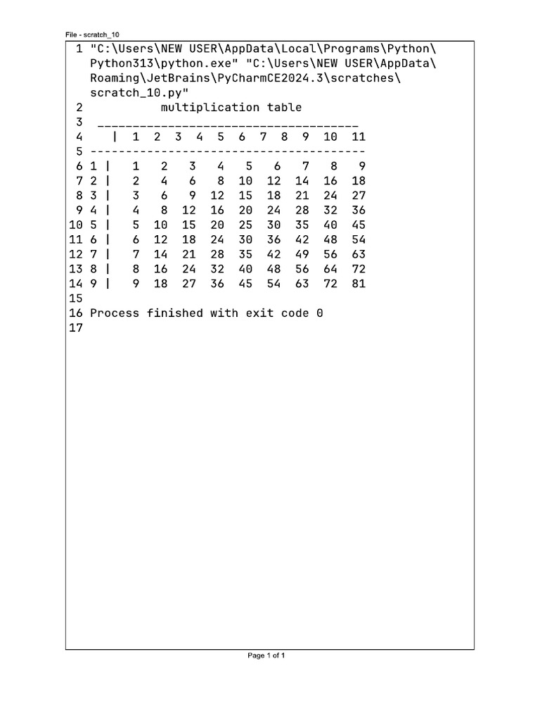 Multiplication Table | PDF