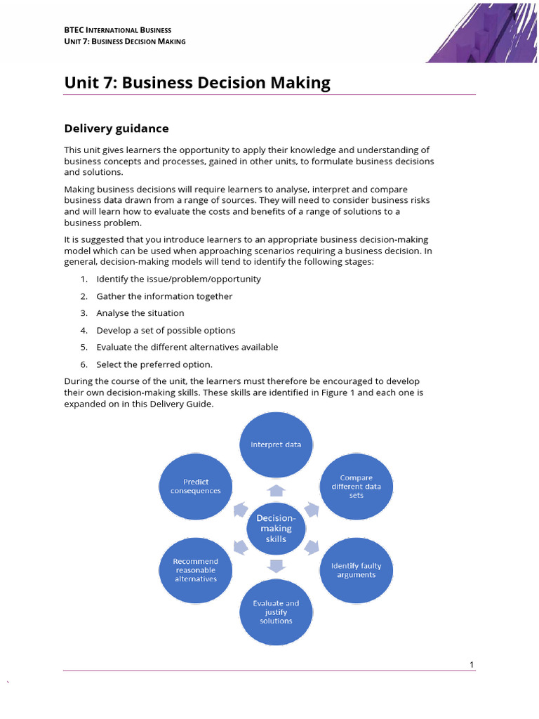 BTEC 2020 L3 INT Bus DG U7 V1 | PDF | Risk | Learning