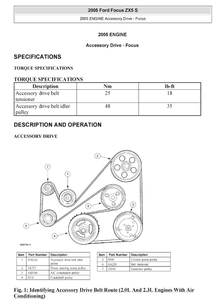 Drive Belt | PDF
