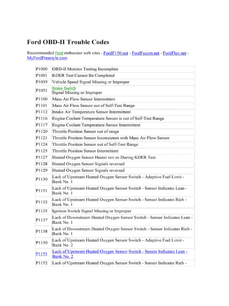 Ford Trouble Codes | PDF