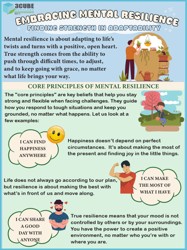 Embracing Mental Resilience Strategies Pdf Psychological Resilience