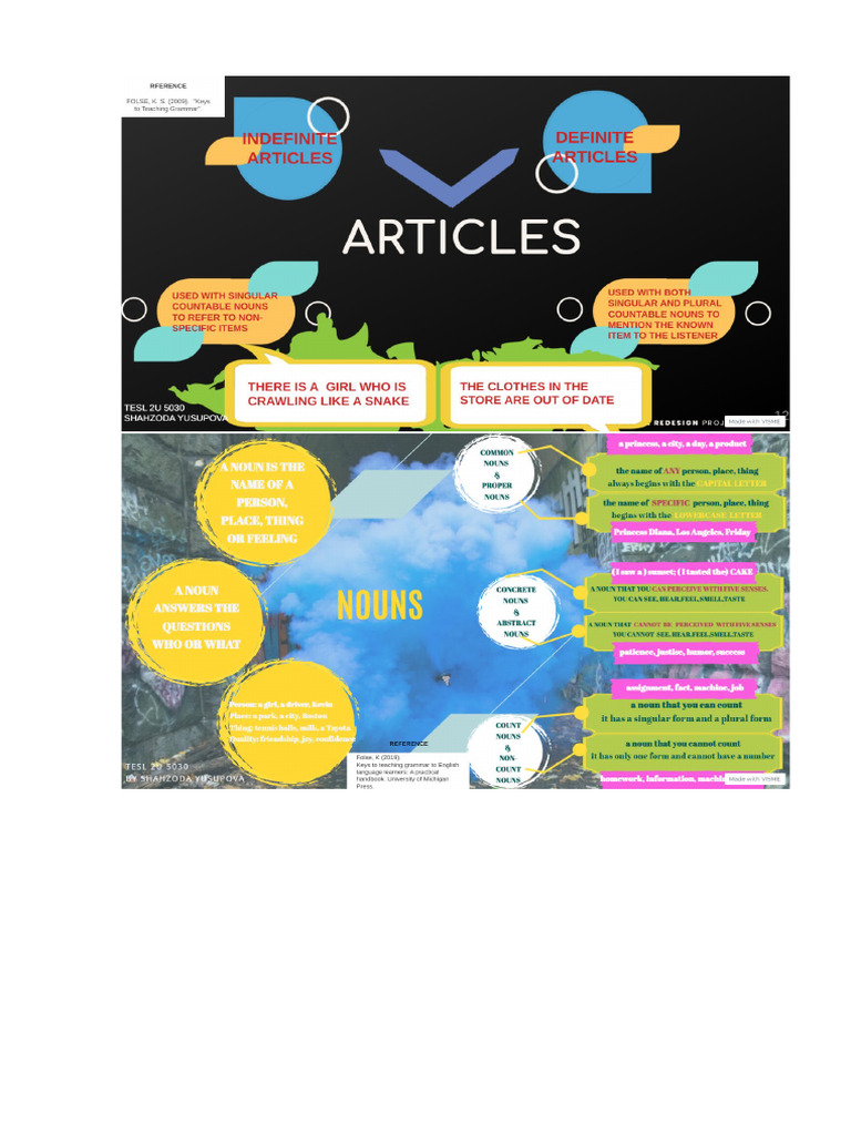 Articles And Nouns Pdf