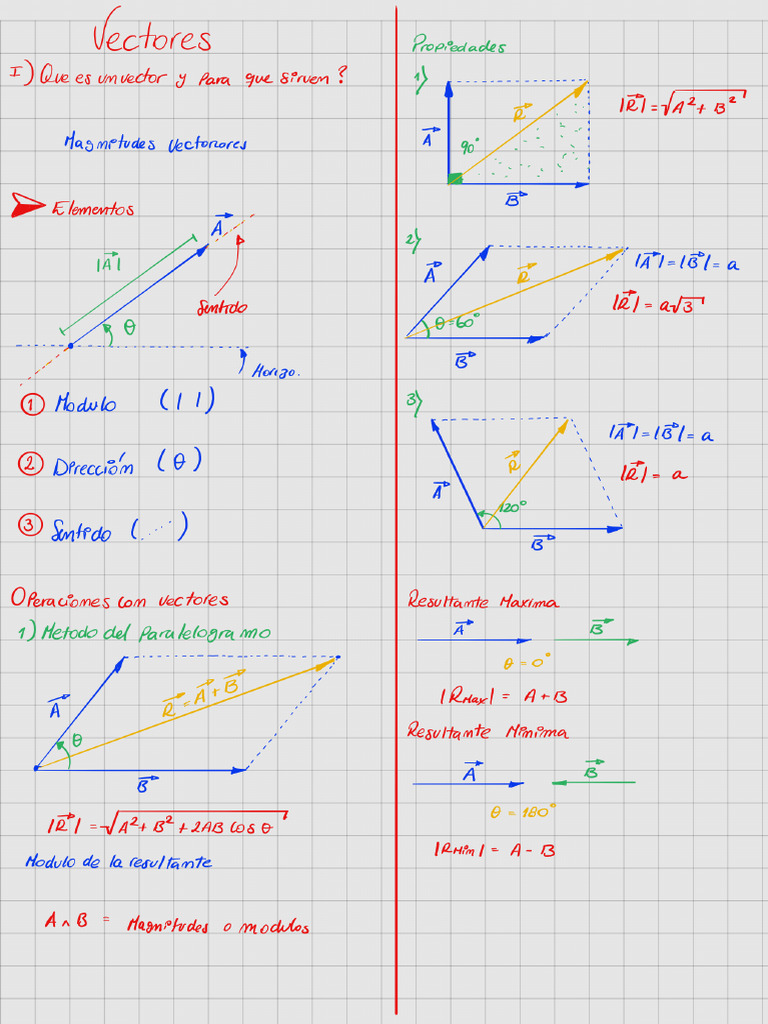 Notes 250412 212842 | PDF