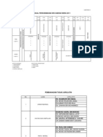 Jadual Perkhemahan KRS 2011