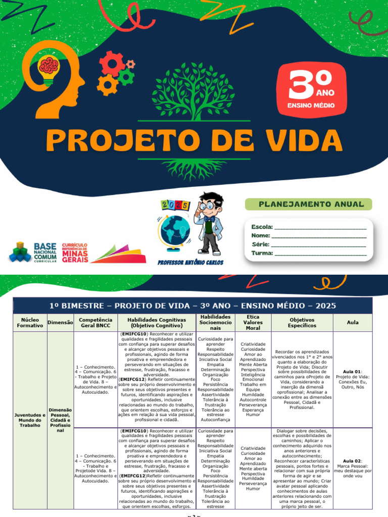 Planejamento Anual - 3º Ano - Projeto de Vida - Ensino Médio - 2025 ...