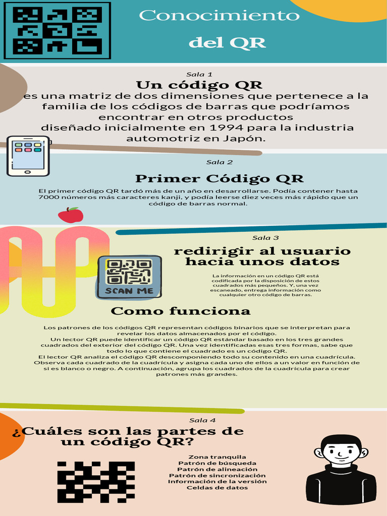 QR Oliver Rogas | PDF | Código QR | Código de barras